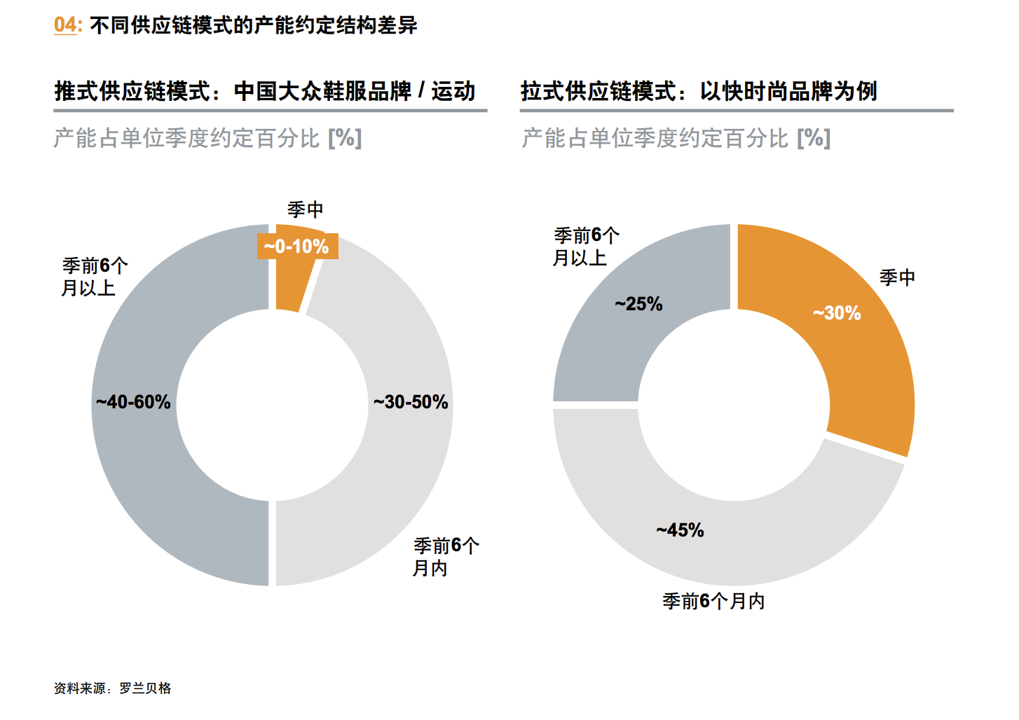 屏幕快照 2019-07-25 下午5.31.57.png