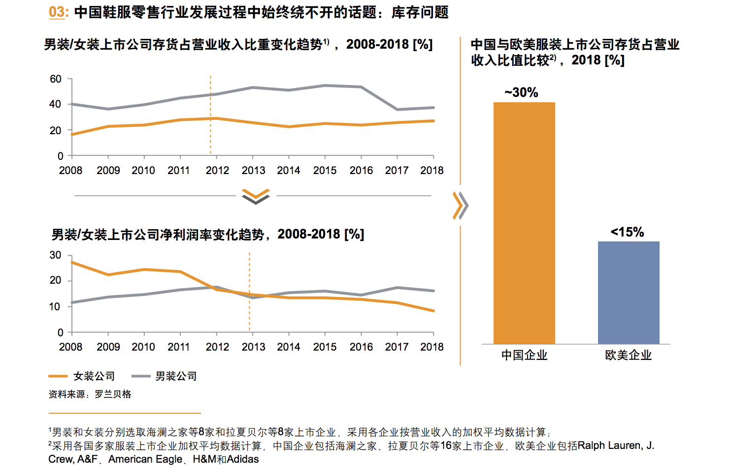 屏幕快照 2019-07-25 下午5.31.48.png