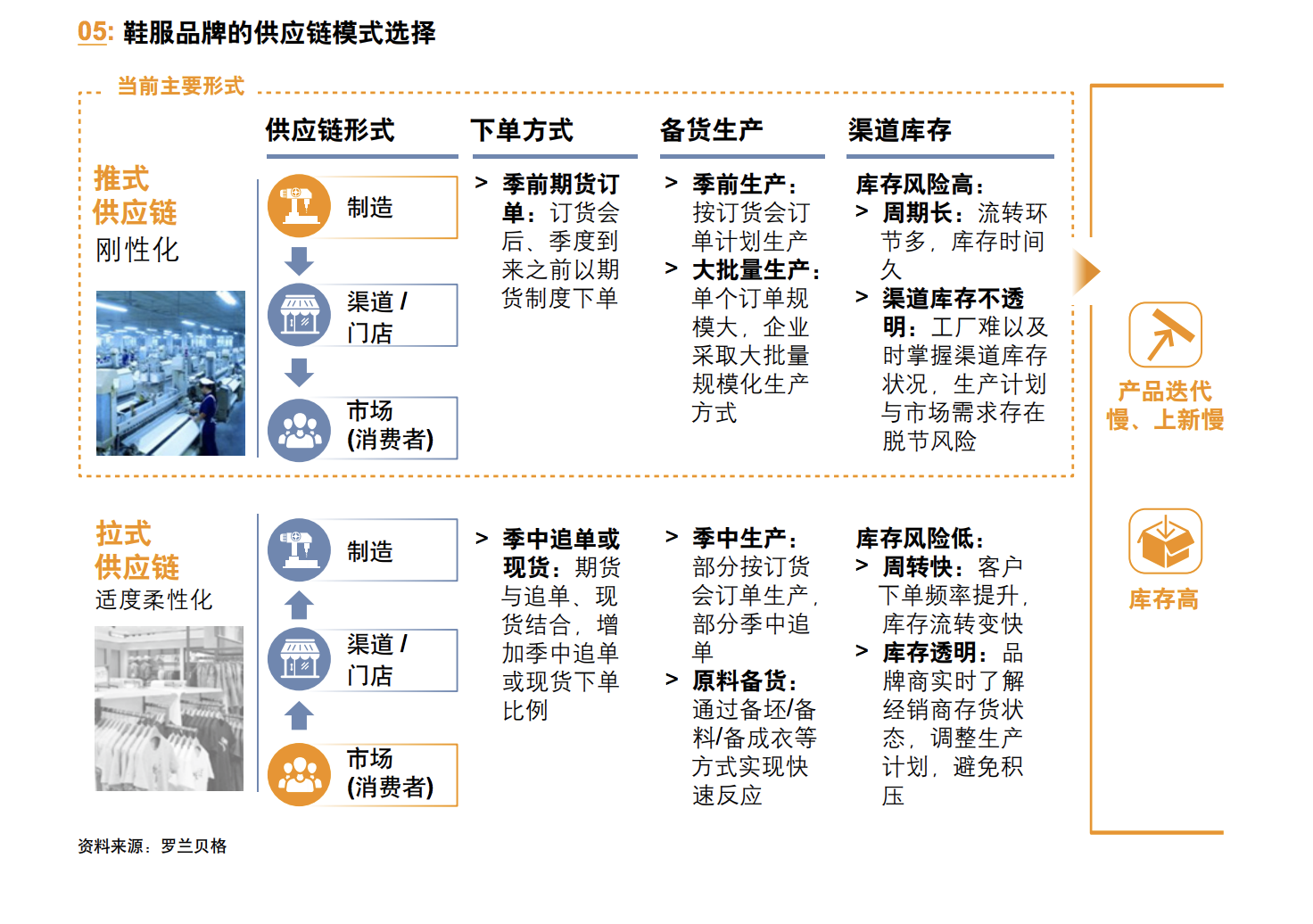 屏幕快照 2019-07-25 下午5.32.04.png