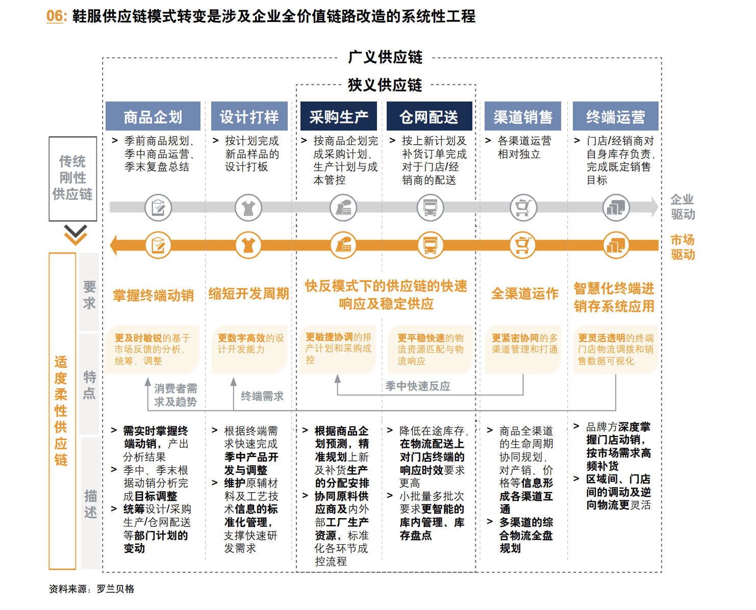 屏幕快照 2019-07-25 下午5.32.11.png