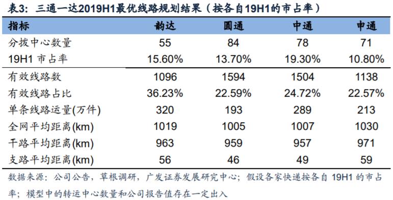 表3.jpg