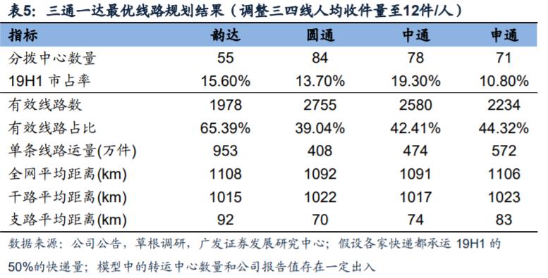 表5.jpg