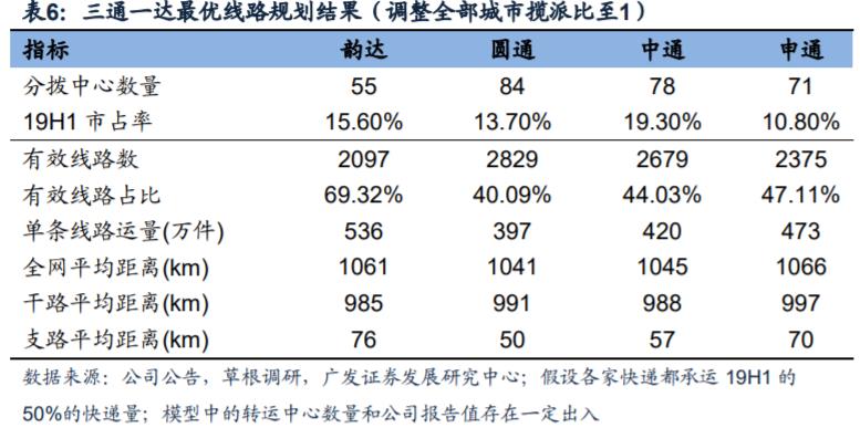 表6.jpg