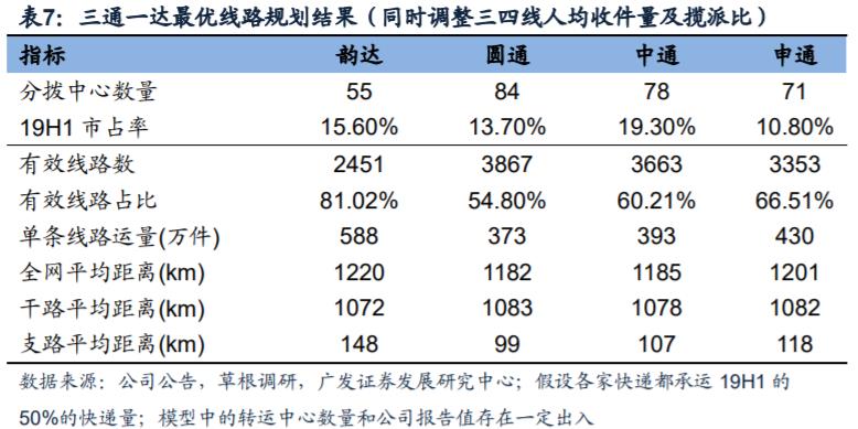 表7.jpg