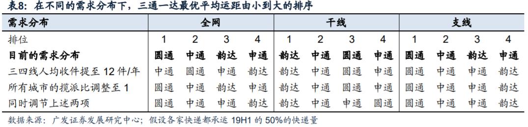 表8.jpg