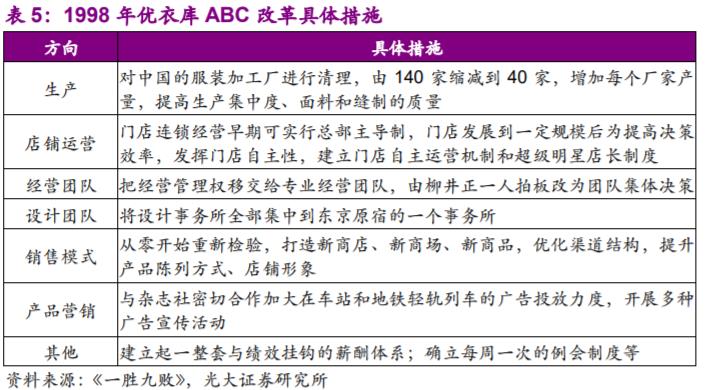 表5.jpg