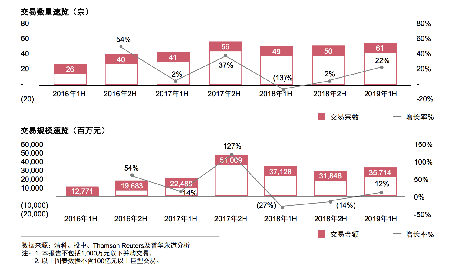 灞忓箷蹇収 2019-09-02 涓嬪崍7.30.53.png