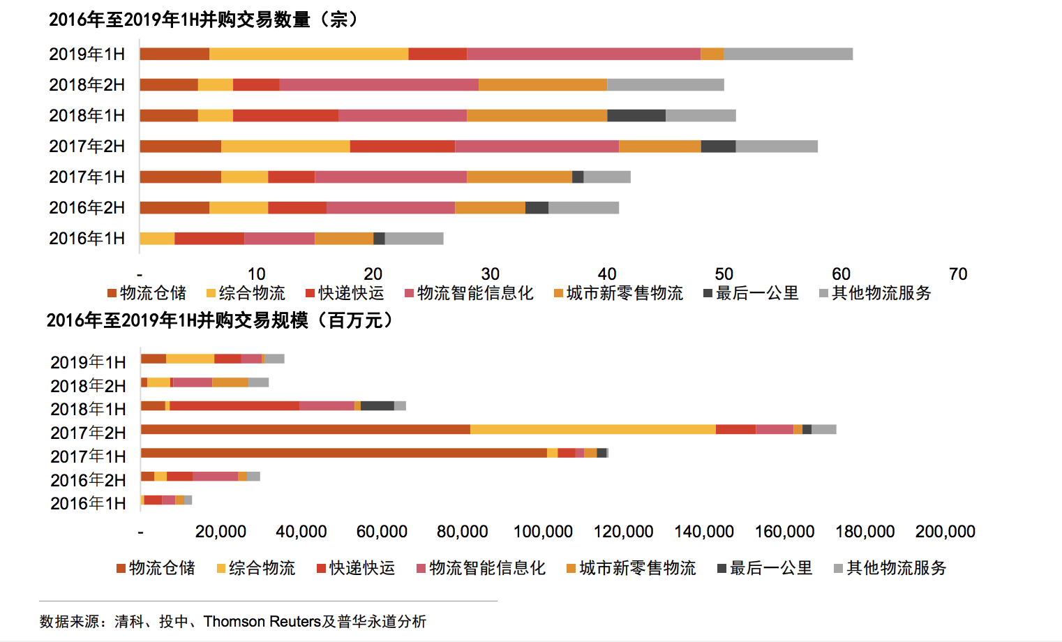 灞忓箷蹇収 2019-09-02 涓嬪崍7.31.02.png