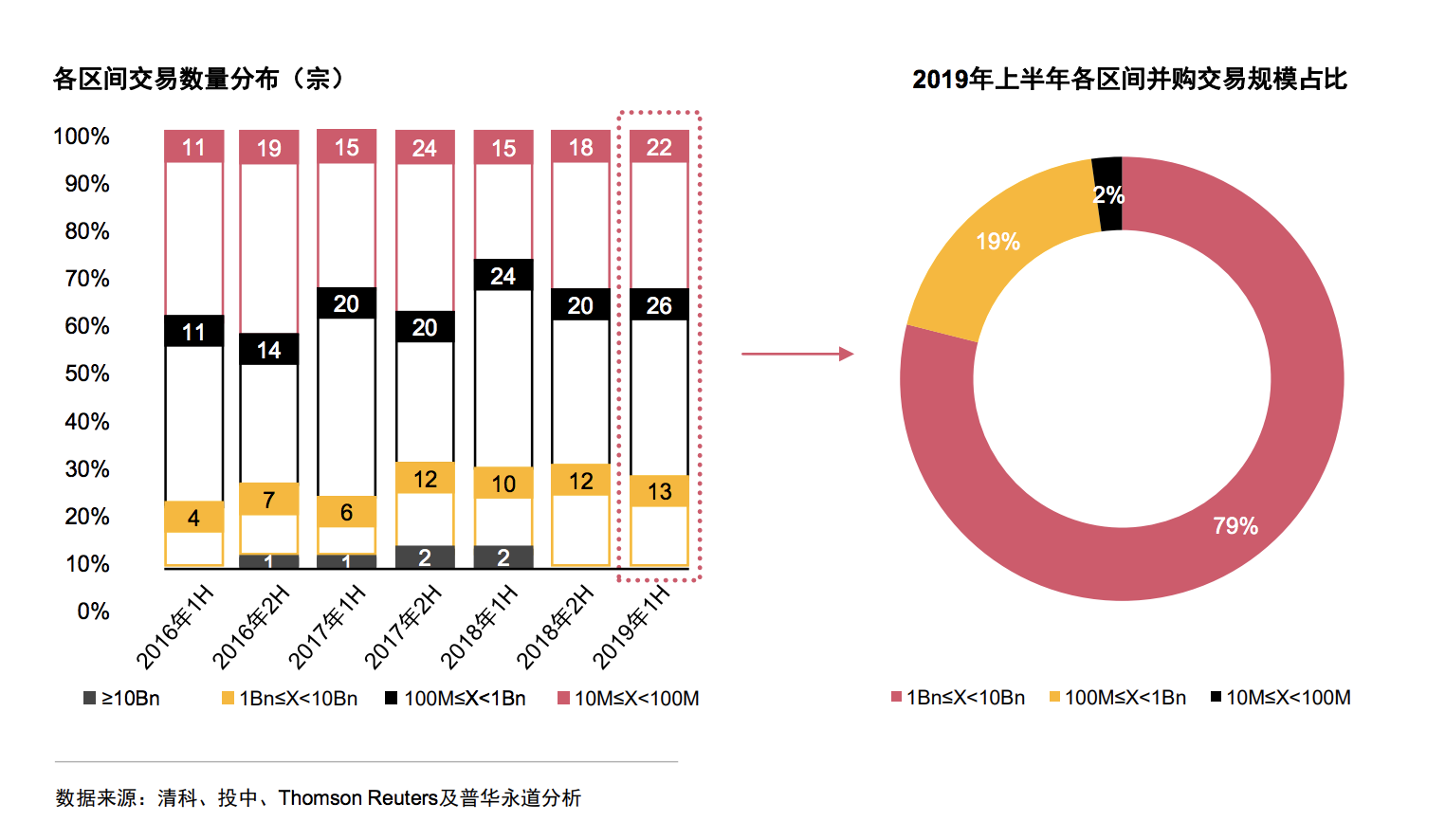 灞忓箷蹇収 2019-09-02 涓嬪崍7.31.10.png