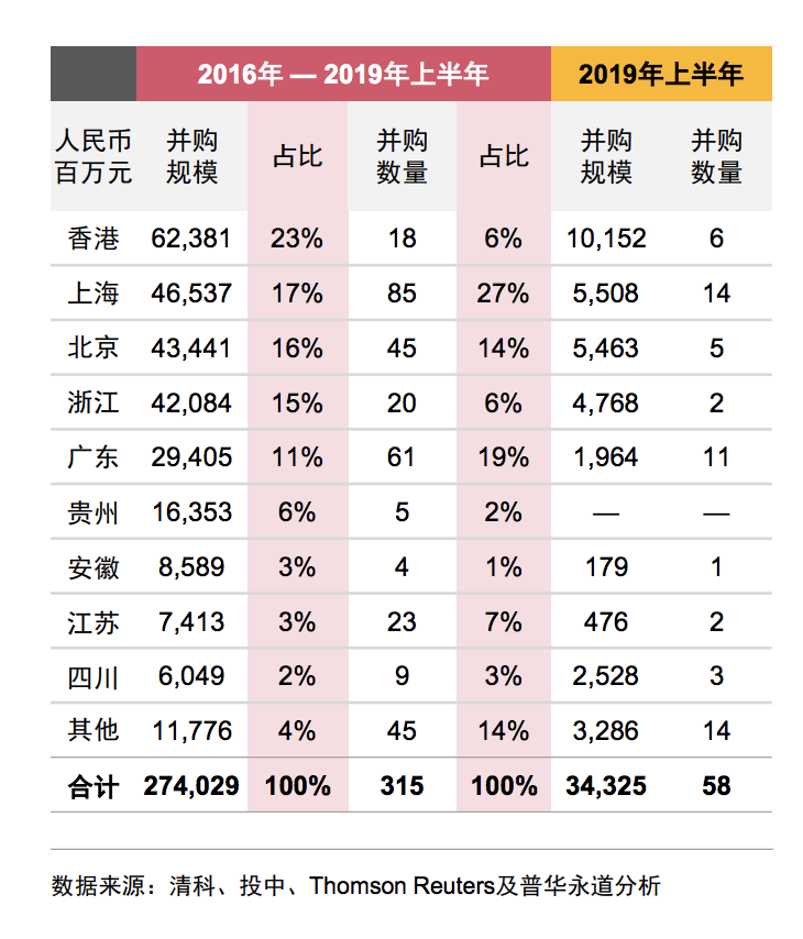 灞忓箷蹇収 2019-09-02 涓嬪崍7.31.32.png