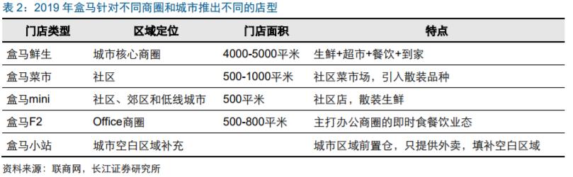 表2.jpg