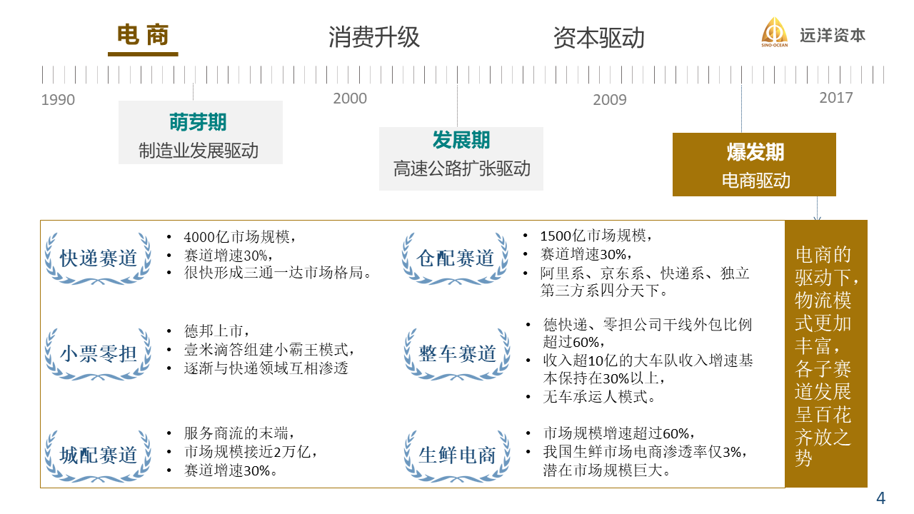 幻灯片4.PNG