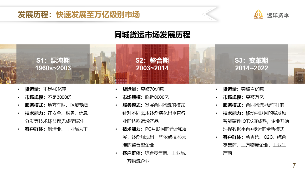 幻灯片7.PNG