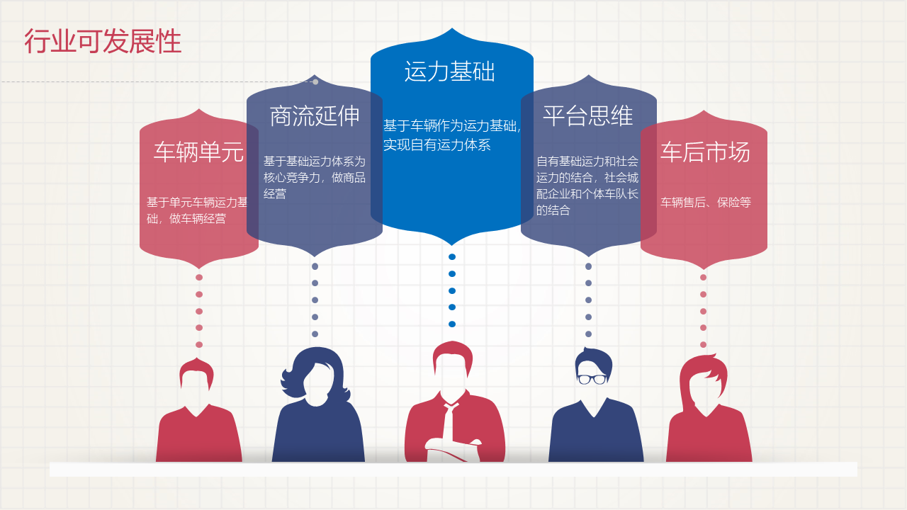 幻灯片5.PNG
