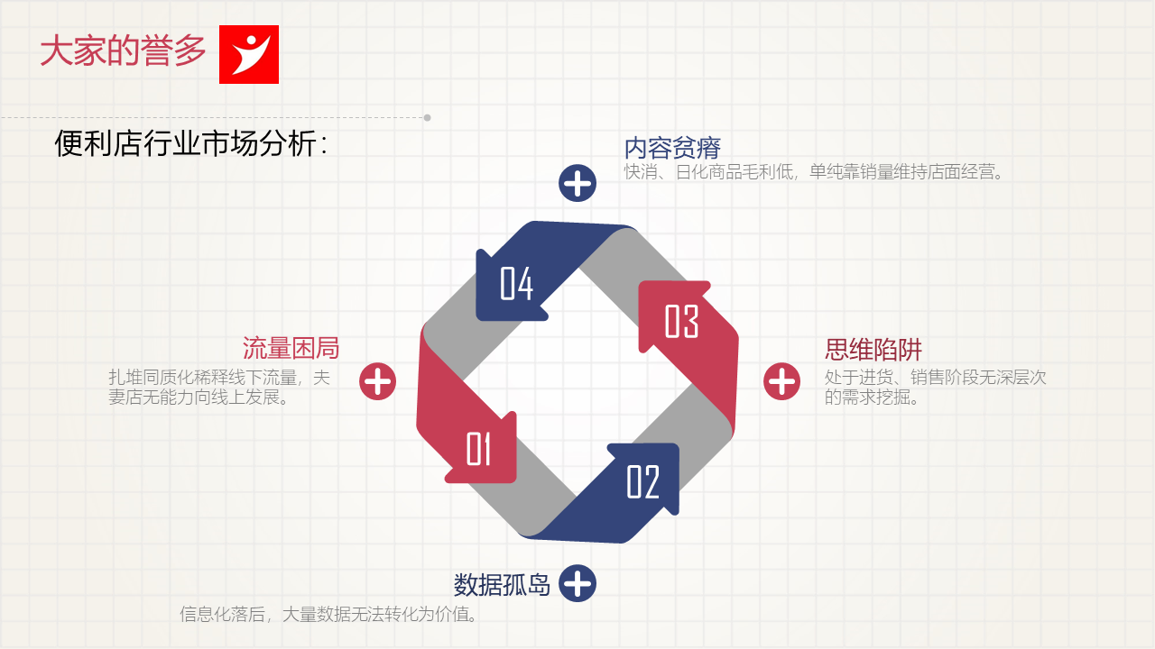 幻灯片9.PNG