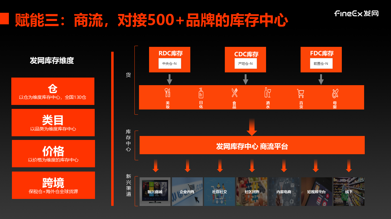 幻灯片23.PNG