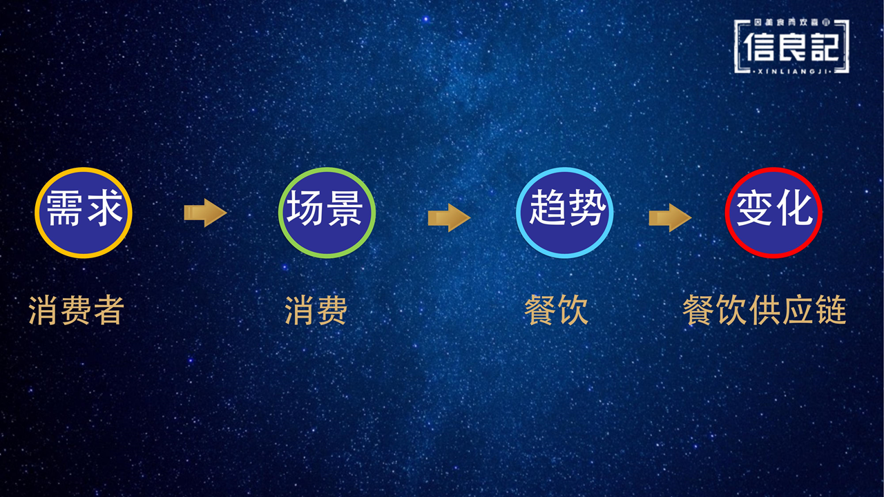 幻灯片4.PNG