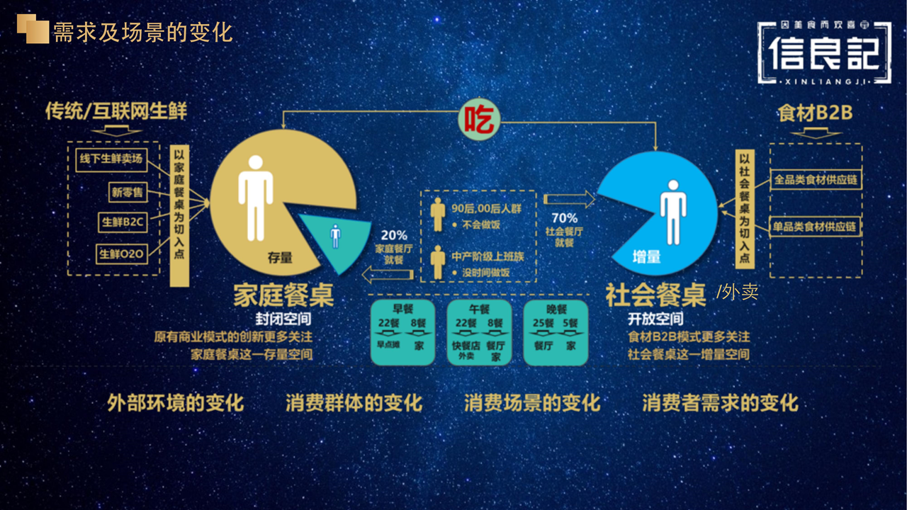 幻灯片5.PNG
