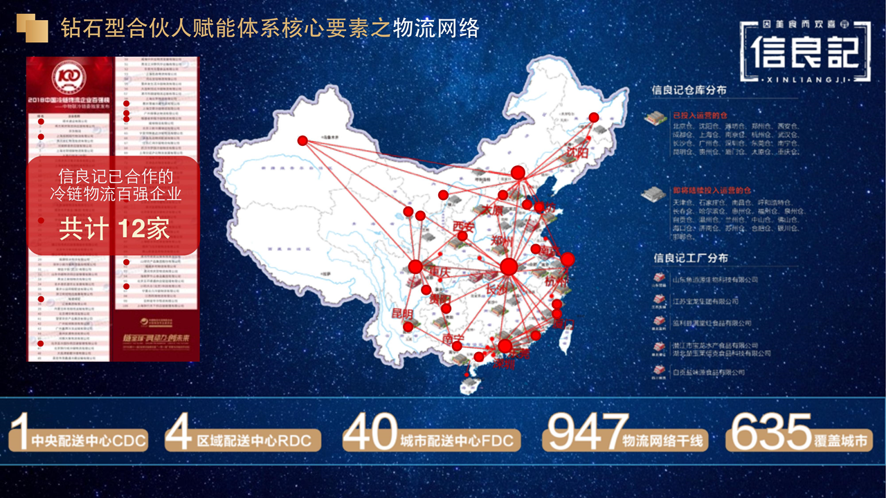 幻灯片14.PNG