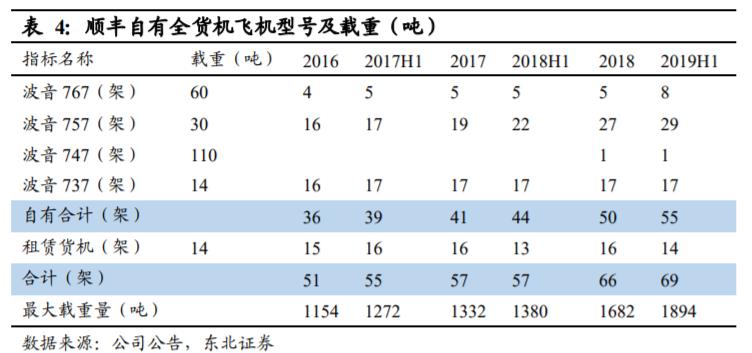 表4.jpg