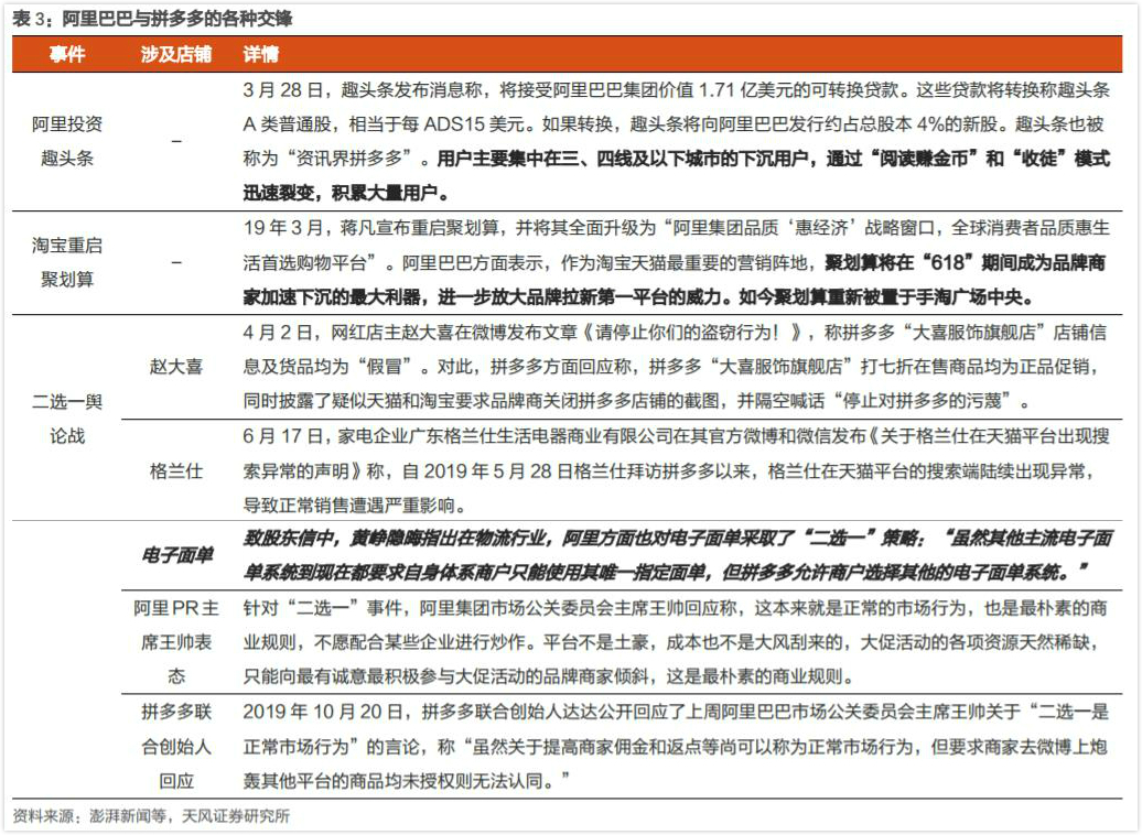 表3.jpg