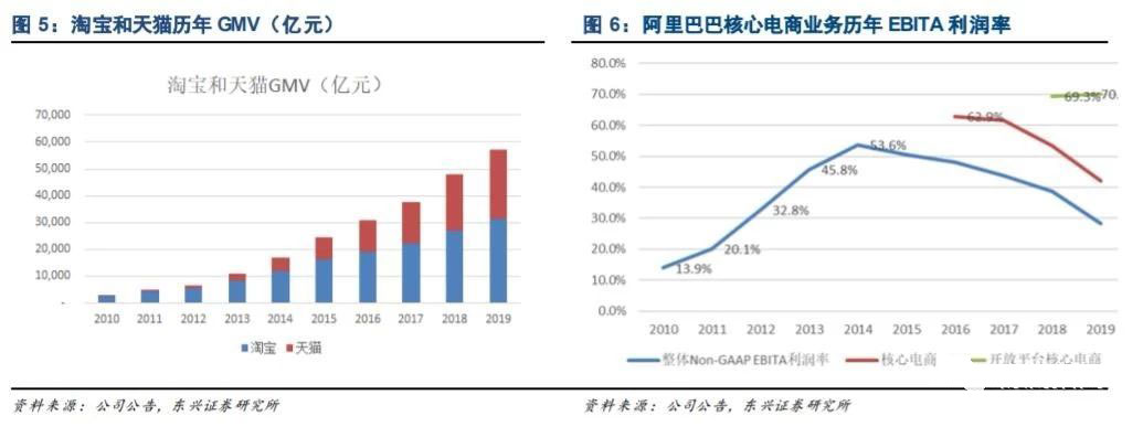 ONE体育百川智能发布第三款大模型王小川：大模型的机会不一定落在大厂里