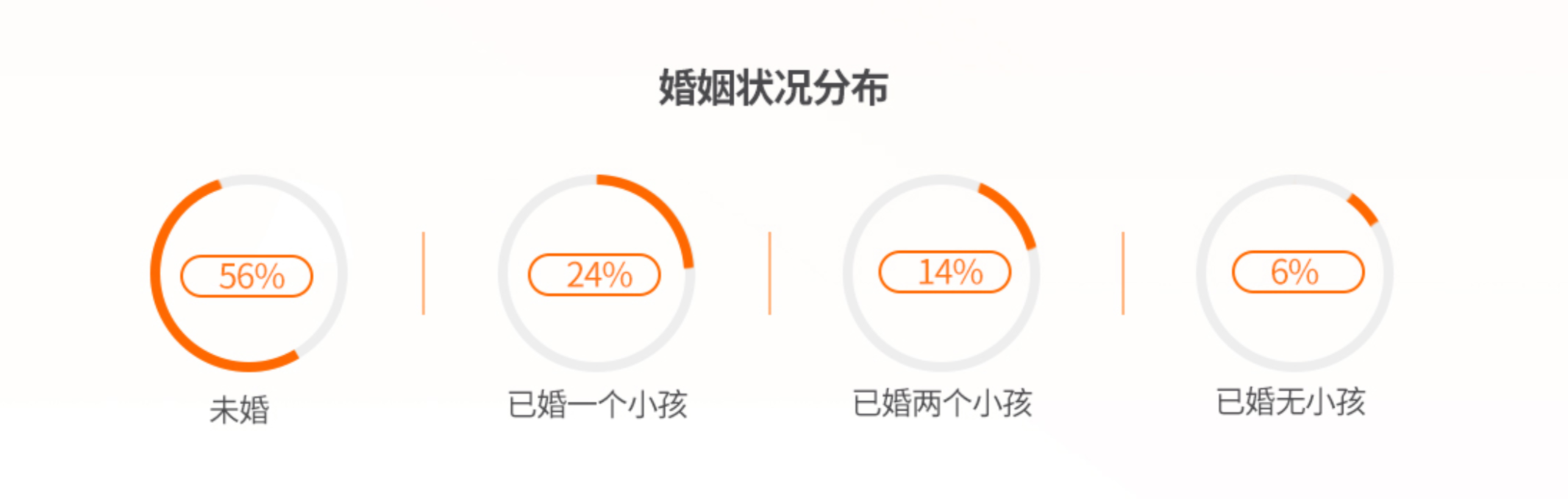 屏幕快照 2019-12-24 上午11.46.32.png