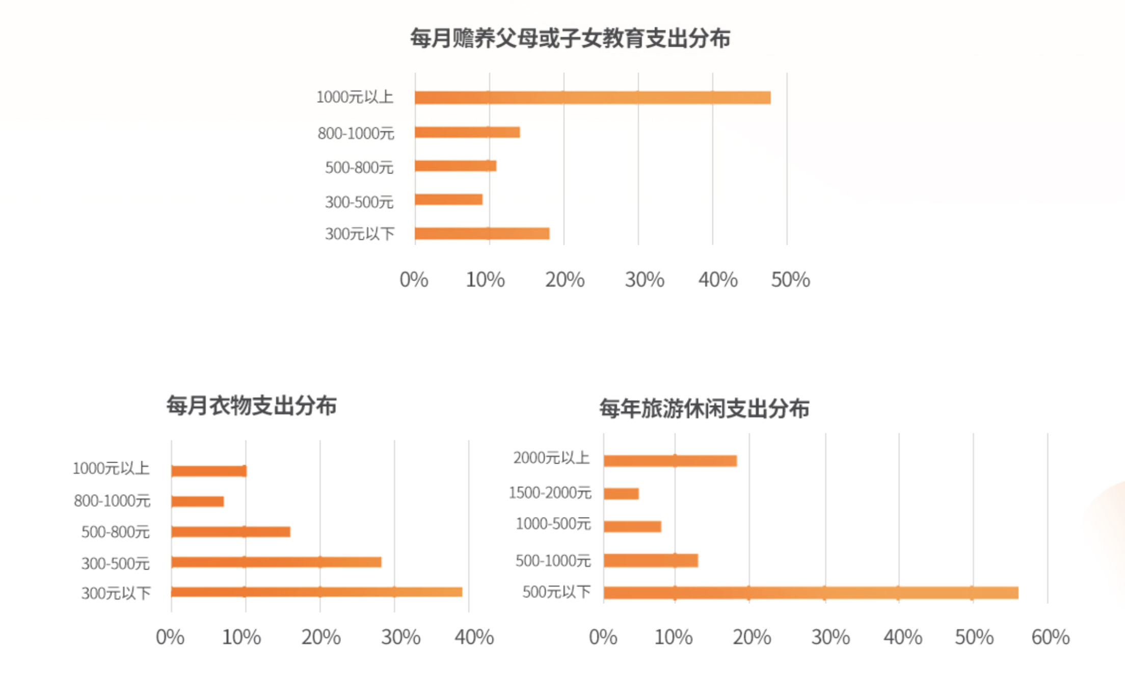 屏幕快照 2019-12-24 上午11.46.51.png