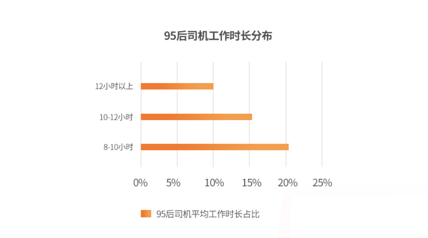 屏幕快照 2019-12-24 上午11.47.04.png