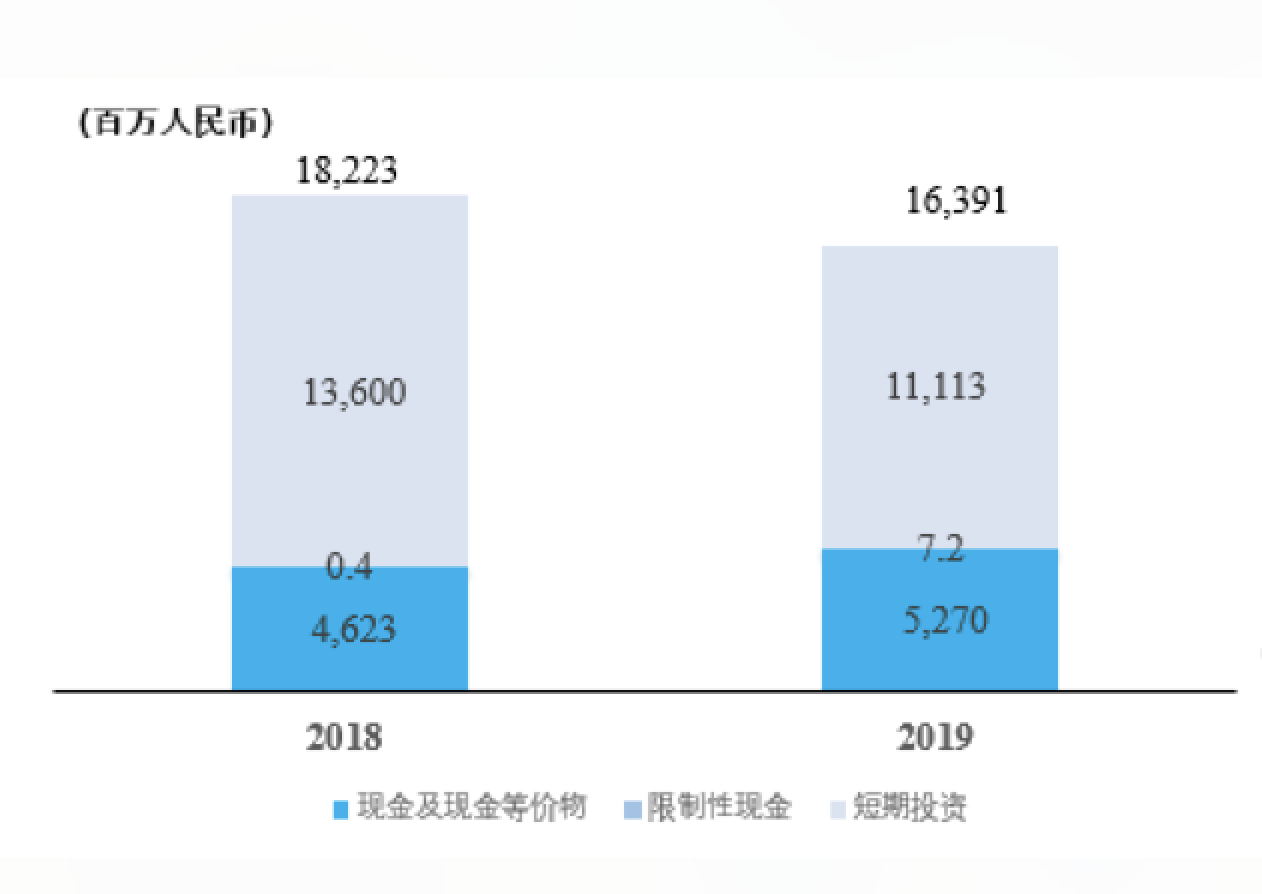 屏幕快照 2020-03-17 上午7.45.05.png