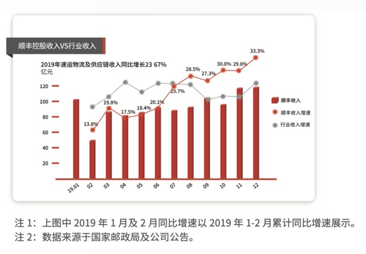 屏幕快照 2020-03-23 下午9.36.51.png