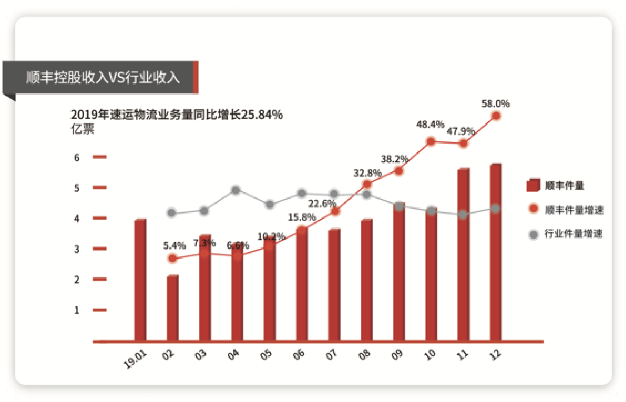 屏幕快照 2020-03-23 下午9.36.57.png