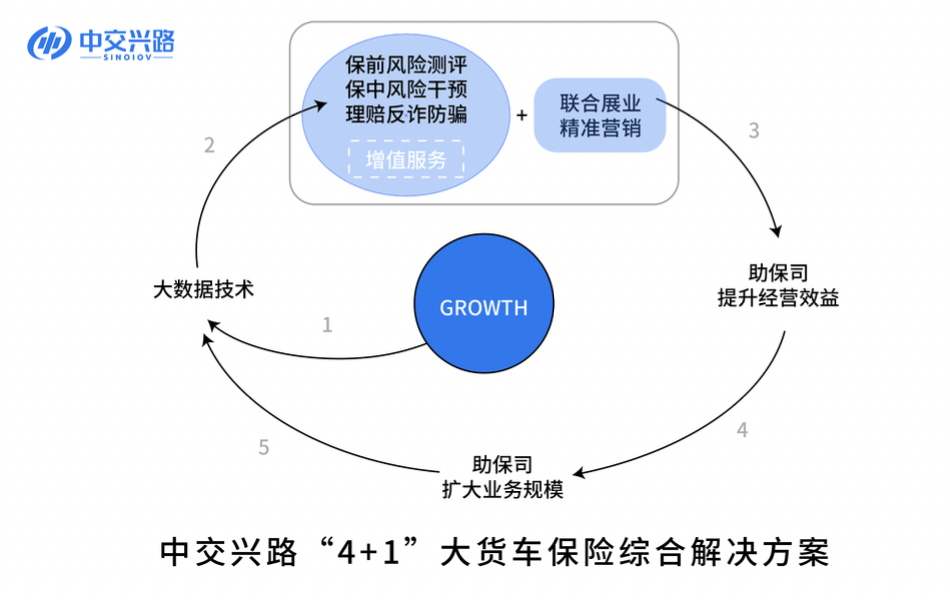 屏幕快照 2020-04-27 下午6.15.37.png