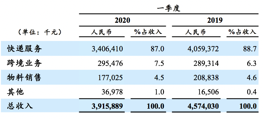 屏幕快照 2020-05-21 上午8.04.18.png