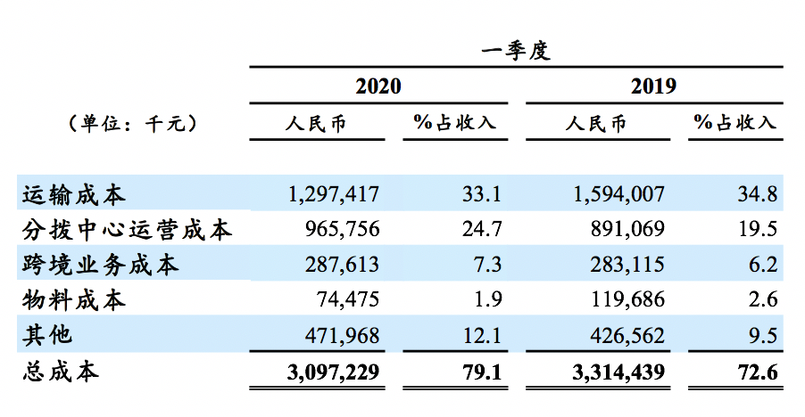 屏幕快照 2020-05-21 上午8.04.27.png