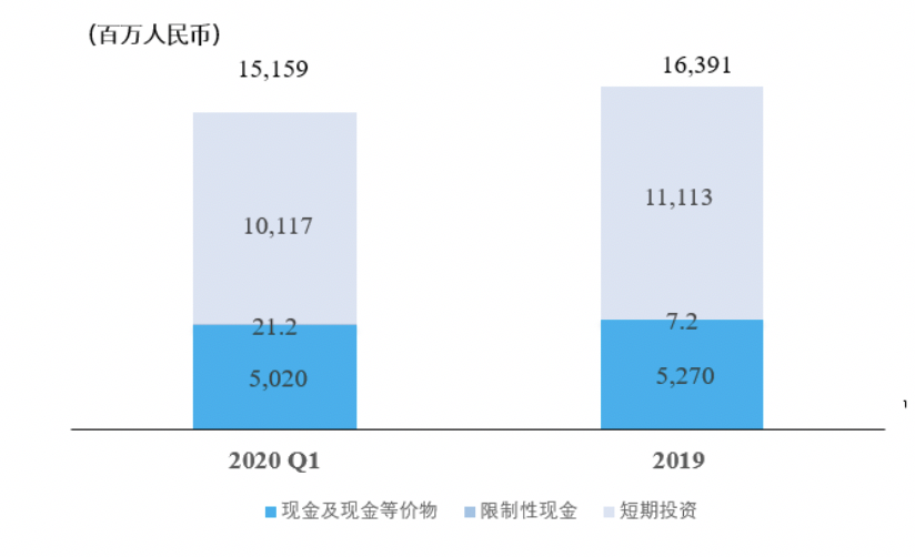 屏幕快照 2020-05-21 上午8.04.33.png