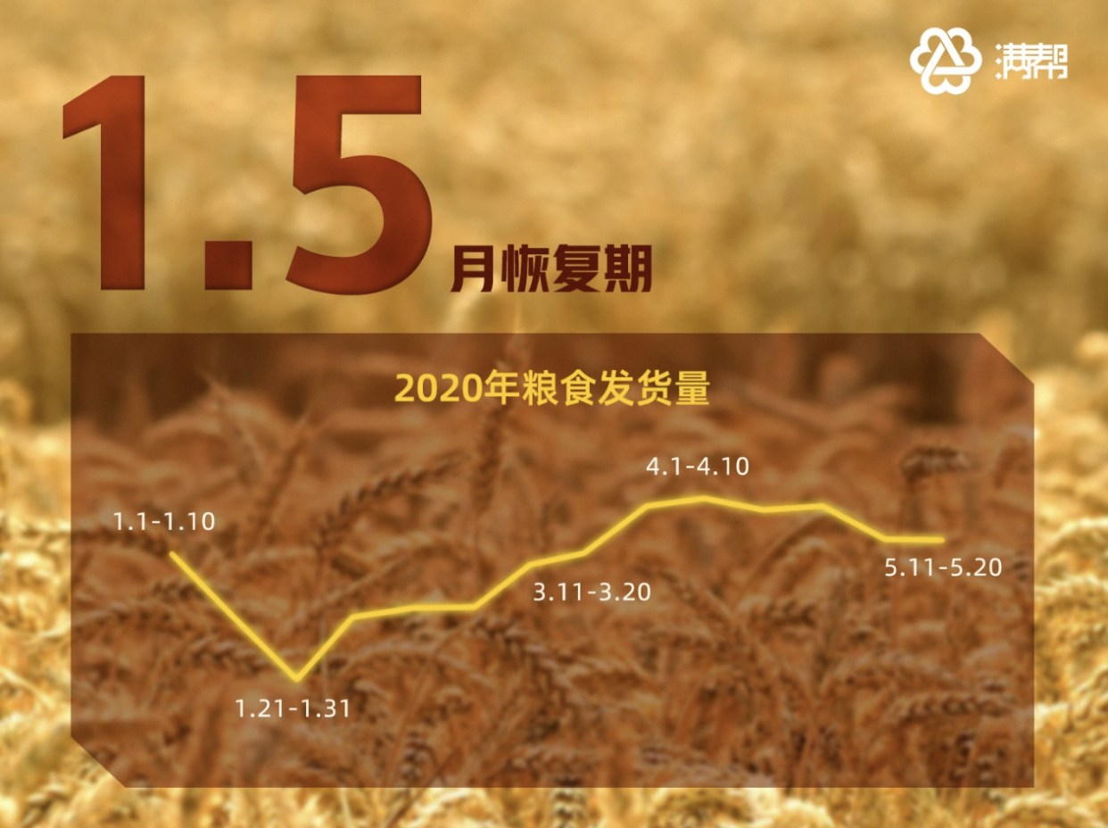 屏幕快照 2020-05-25 上午10.37.22.png
