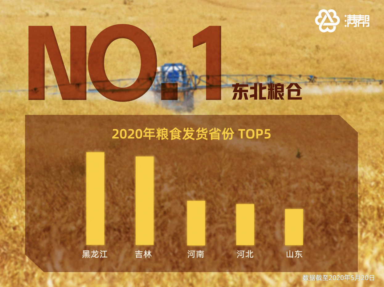 屏幕快照 2020-05-25 上午10.37.28.png