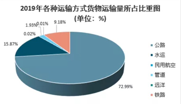 微信截图_20200601105621.png