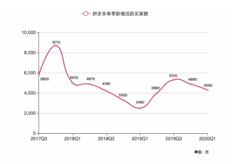 微信截图_20200608100929.png