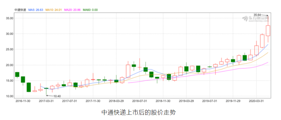 微信截图_20200608101935.png