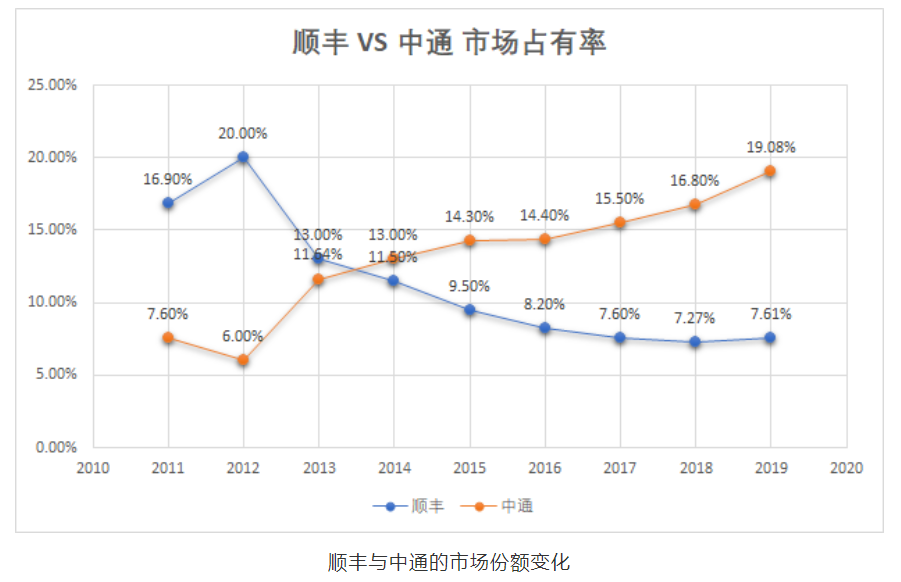 微信截图_20200608101953.png