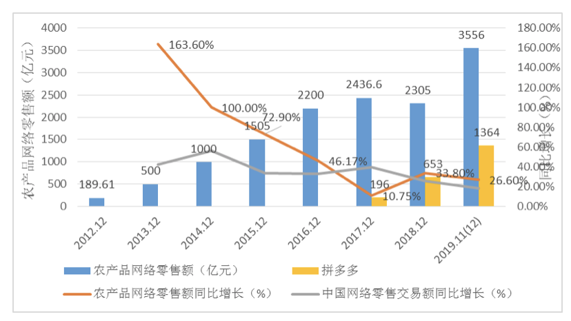 屏幕快照 2020-06-12 下午11.03.09.png