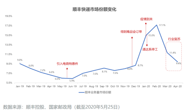 微信截图_20200615100907.png