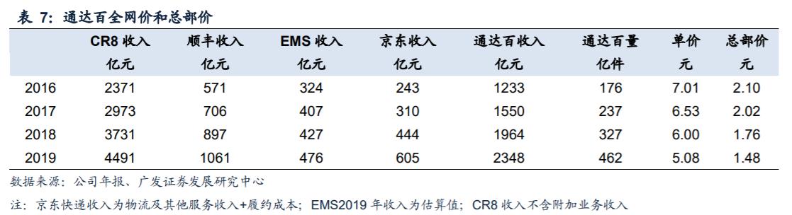 表7.jpg