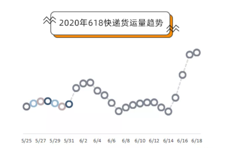 微信截图_20200622102501.png