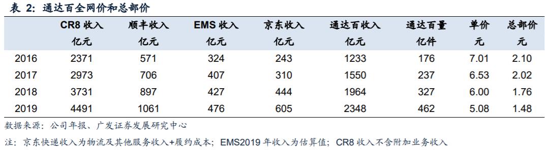 表2.jpg