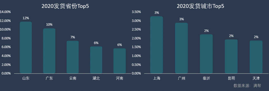 屏幕快照 2020-07-06 下午3.00.59.png