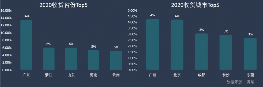 屏幕快照 2020-07-06 下午3.01.08.png