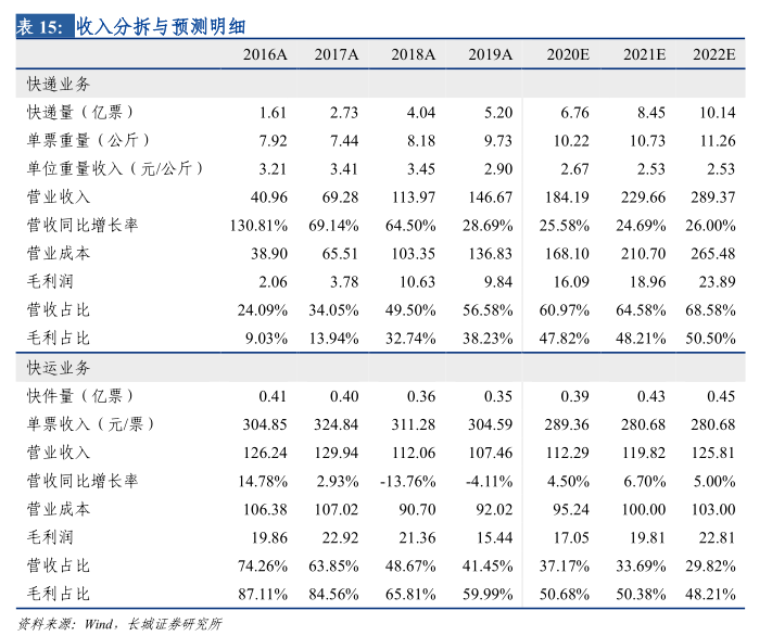 迅读PDF截图20200709154111.png